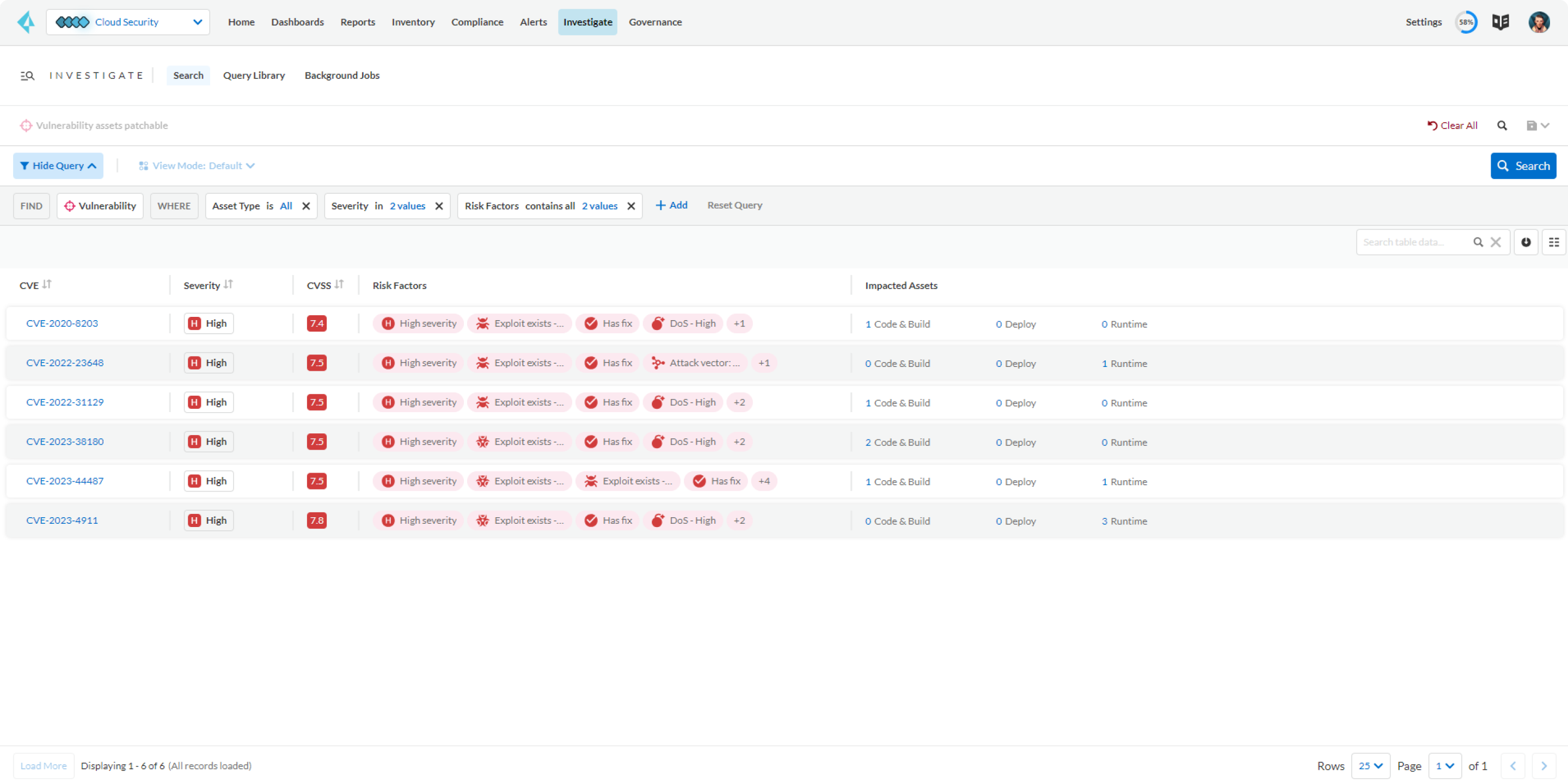 screenshot - Automated Discovery and Classification of All Data